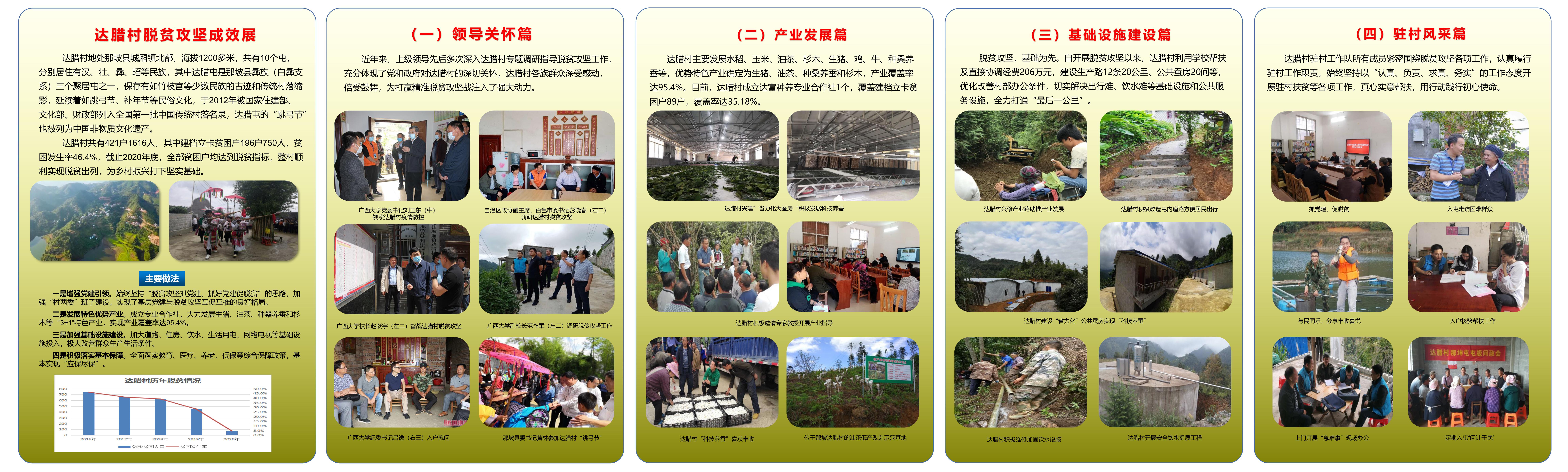 tyc41183太阳成集团